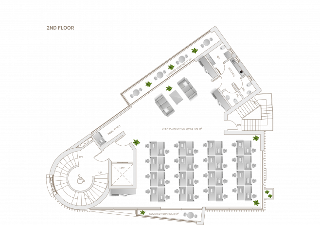 schema
